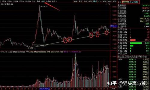 金价国庆节会不会打折_国庆后金价会跌么