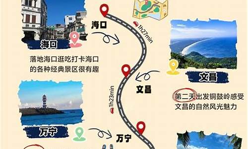 国庆海南旅游攻略_国庆节海南旅游攻略