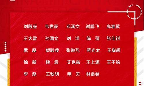 国足集训名单公布第三天比赛结果_国足集训名单公布第三天比赛结果如何