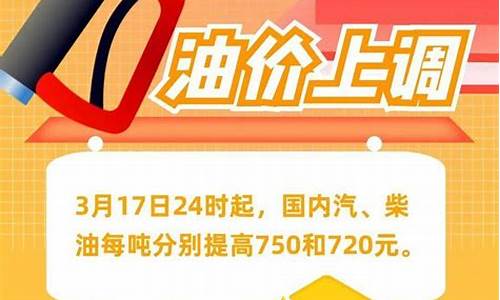 国际95油价涨价_95油价调整最新消息4月28日