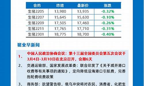 国际油价交易时间_国际油价临时停火