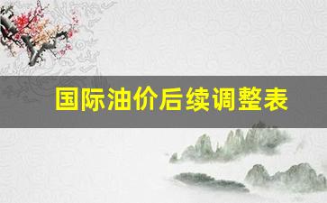 国际油价后续调整表-国际油价调整情况