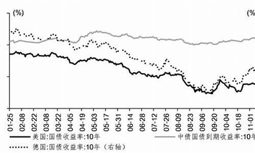 明天国际油价预测_国际油价震荡上扬明天国内油价或上涨