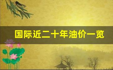 近几年国际油价-国际近二十年油价一览表最新