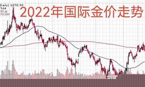 国际金价2313_国际金价2313折人民币是多少