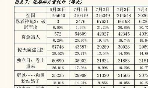 国际金价何时休市啊_国际金价何时休市