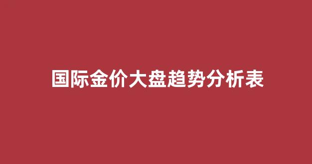 国际金价大盘趋势分析表最新_国际金价大盘趋势分析表