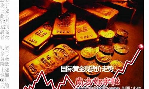 国际金价k线图新浪_国际金价期货新浪