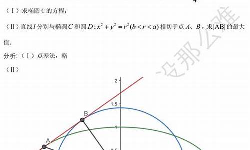 圆锥曲线在高考题_圆锥曲线高考题讲解