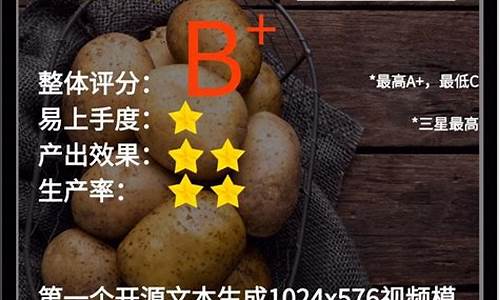 土豆公众号potato.