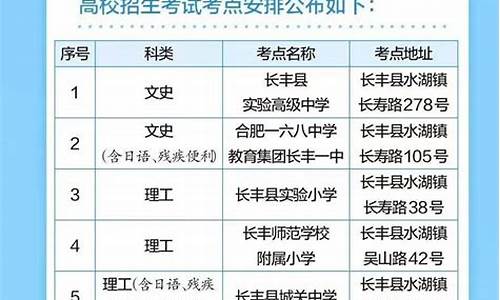 在哪查合肥高考考点_在哪查合肥高考考点位置