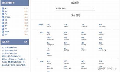 地区油价查询_当地油价查询
