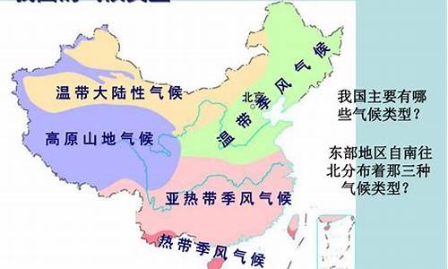 地理气候常识大全_地理气候讲解