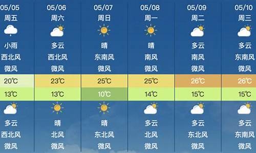 坡头天气15日_坡头一个星期天气预报