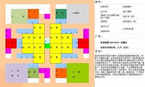 城市与文明攻略最终地图最新_城市与文明攻略最终地图最新版下载