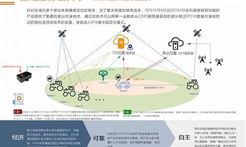 基站定位电脑系统-基站定位软件下载