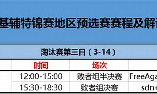 基辅中国预选赛赛程-基辅major6月11日赛程