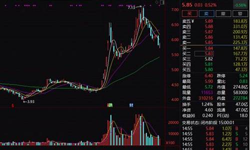 基金价格不到1元_基金低于1元会退市吗