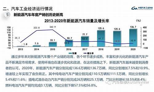 塔塔汽车销量走势,塔塔汽车的营销目标和营