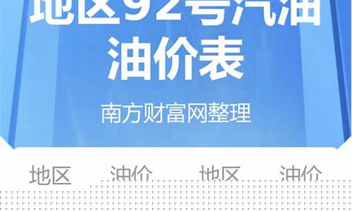 塞浦路斯镑_塞浦路斯油价多少