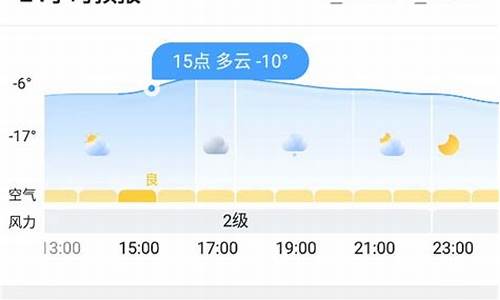 墨迹天气15日预报_墨迹天气15天蚌埠