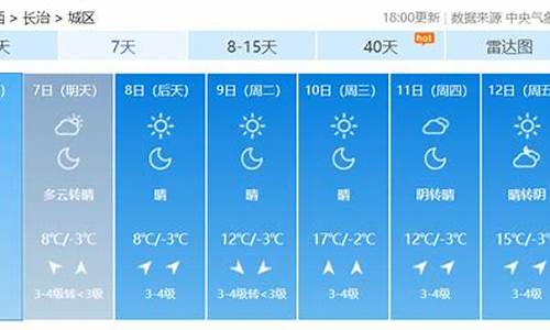 壶关天气预报15天气_壶关天气预报7天