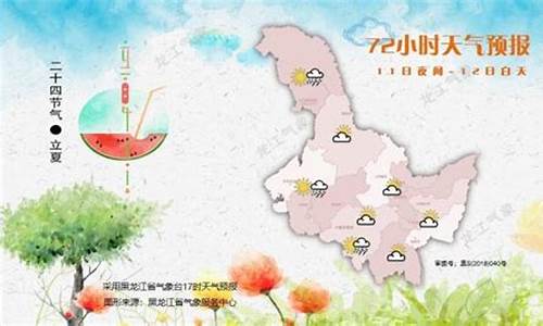 夏天齐齐哈尔天气怎么样_夏天齐齐哈尔天气