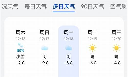 夏邑县半月天气预报15天_夏邑县半月天气预报