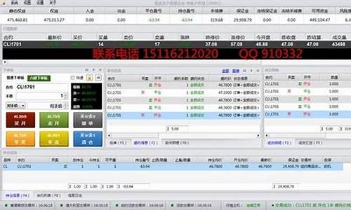 外盘期货模拟交易软件(广发期货app下载)_https://www.wguangz.com_上期所_第1张