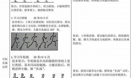 大一学生田径课总结_大一田径课心得体会