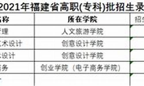 大专录取信息查询系统_大专录取信息查询