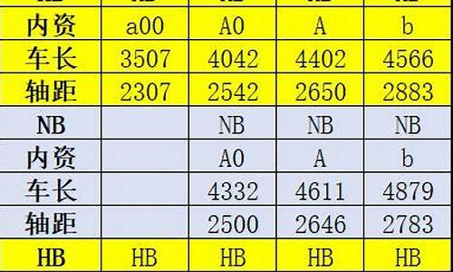 大众polo汽车参数_大众polo技术参数