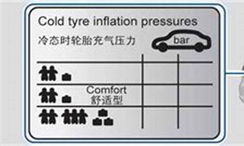 宝来轮胎压力多少合适_大众宝来汽车轮胎气