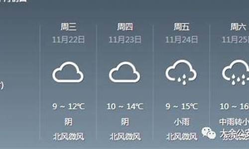 大余天气预报40天查询结果_大余天气预报