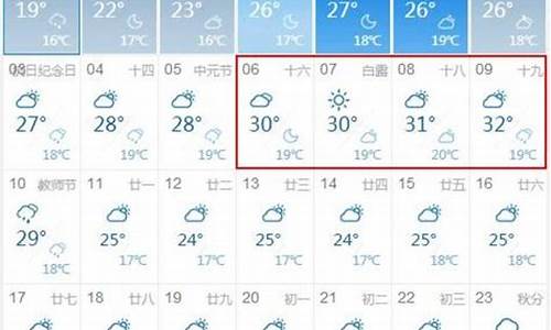 大同9月底的天气_大同9月份天气如何