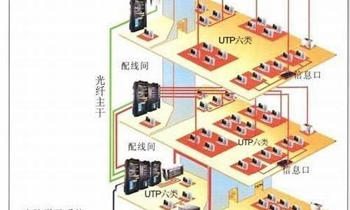 大型工厂电脑系统怎么解决,大型工厂电脑系