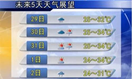 大埔天气预报今天_大埔天气预报今天查询