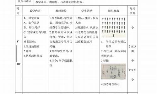 大学排球教案大学排球教案,大学排球课教学