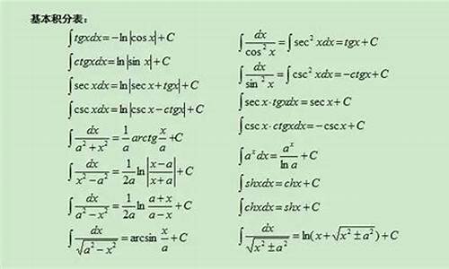 大学数学公式口诀_大学数学公式高考