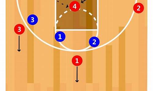 大学篮球战术破联防_篮球比赛破联防