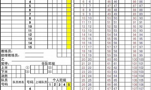 大学篮球赛数据统计表_大学生篮球联赛赛制