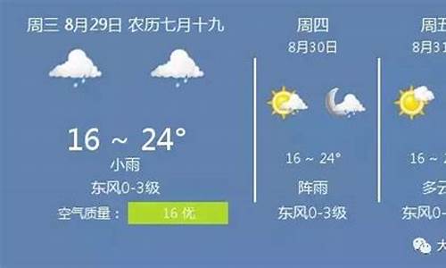 大庆天气预报2345网_大庆天气头条搜索