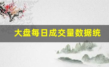 大盘每日成交量数据统计(大盘每天成交量怎么看)_https://www.taocizhiliang.com_设计报价_第1张