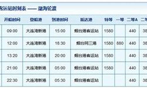 大连到烟台的船票时间表_大连到烟台的船票时间表最新