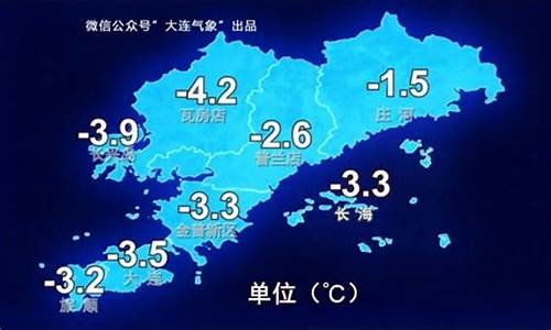 大连明天气温穿什么_大连天气今天穿什么