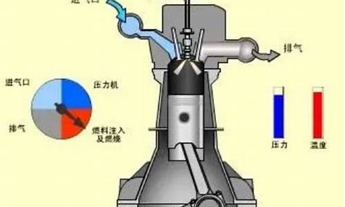 大量吸入汽油气体怎么办_吸入过多汽油气体