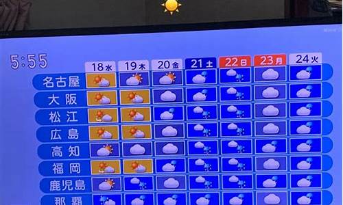 大阪天气情况_大阪天气预报30天查询表