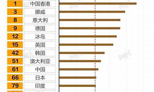 大陆油价_大陆油价今日价格