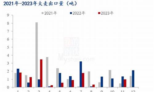 大麦财经2024恒指期货直播间在线直播(大麦网股票代码)_https://www.shunyec.com_股票基金_第1张