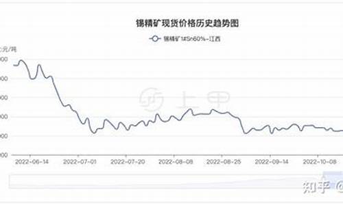 大麦财经2024沪锡直播(大麦行情)_https://www.shunyec.com_股票基金_第1张